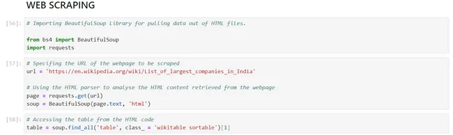 Web Scraping & Data Analysis Project