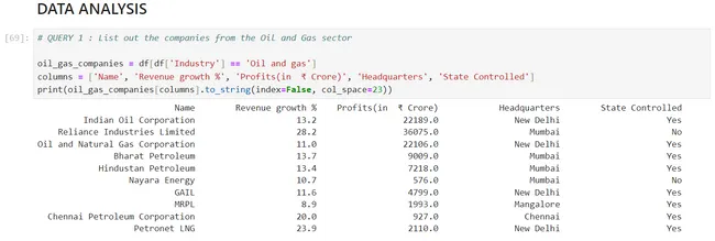 Web Scraping & Data Analysis Project