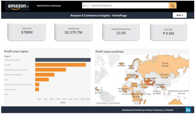 Amazon E-commerce Insights Dashboard Tableau Project
