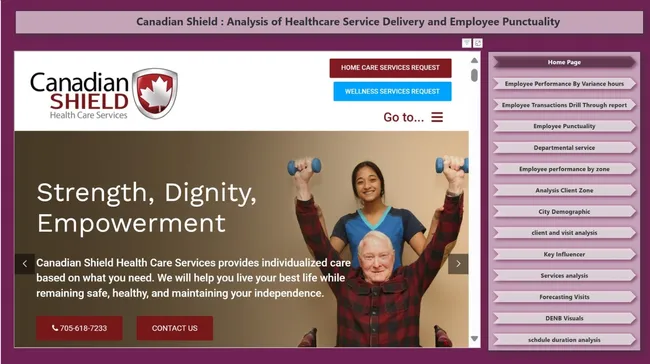 Analysis of Healthcare Service Delivery and Employee Punctuality