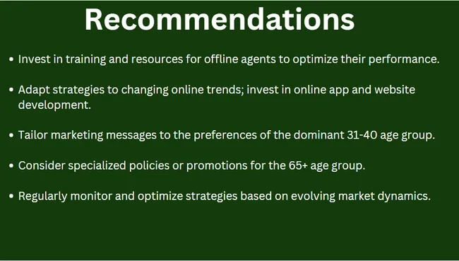 Shield Insurance Project