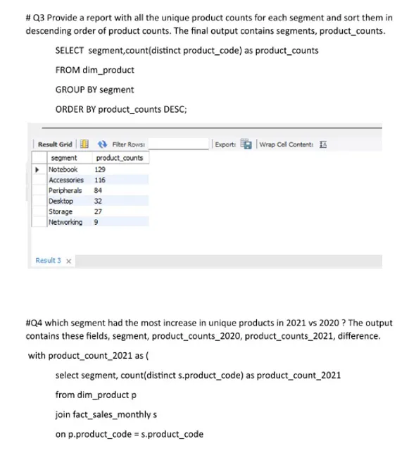 Consumer-Goods-Domain-Analysis