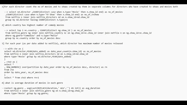 Netflix Data Cleaning And Analysis