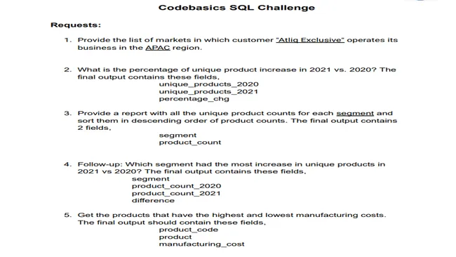 Portfolio - Devesh Pathak | Codebasics