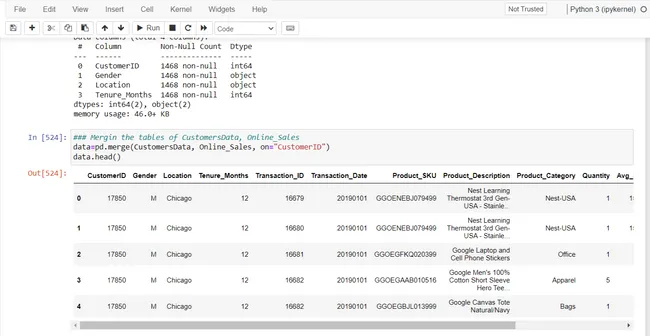 Portfolio - Vikram C Varthy | Codebasics