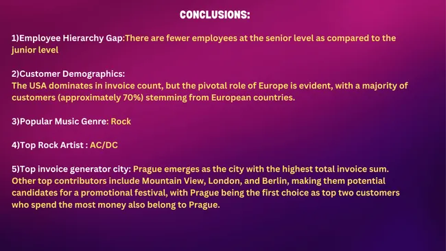 Music Store Data Analysis
