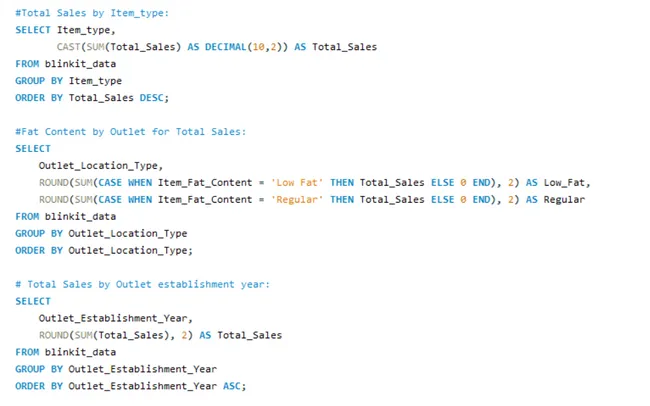 Blinkit Sales Analysis