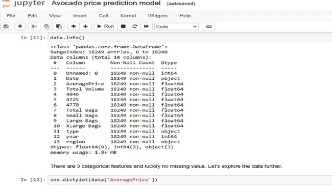 Avocado price prediction
