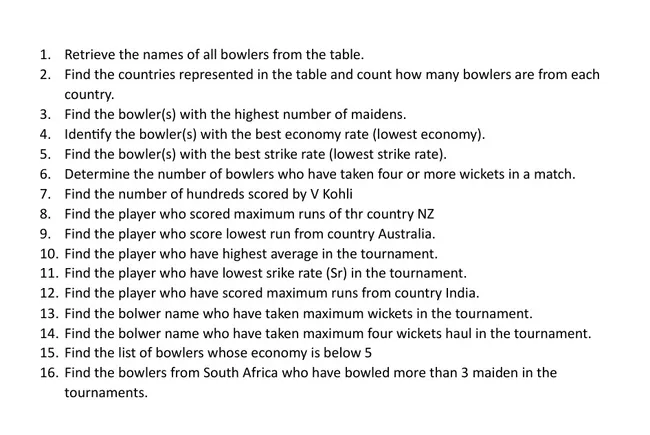 Cricket data analysis