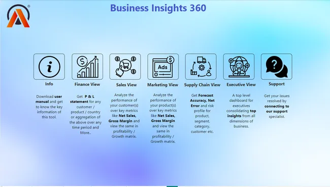 Sales-Dashboard-and-Insights