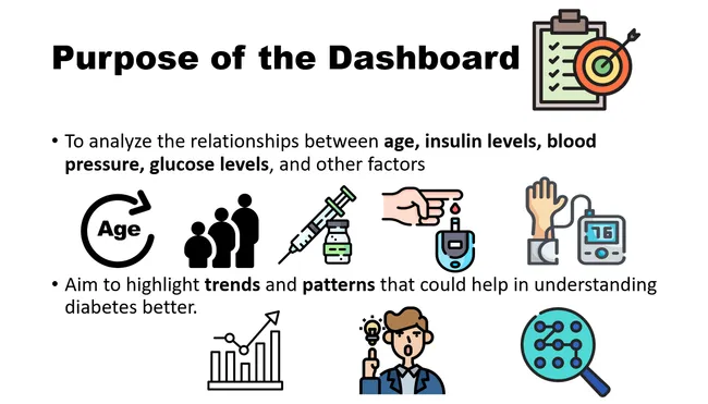 Diabetes Analysis Dashboard Using Power BI