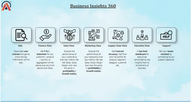 Business Insights 360
