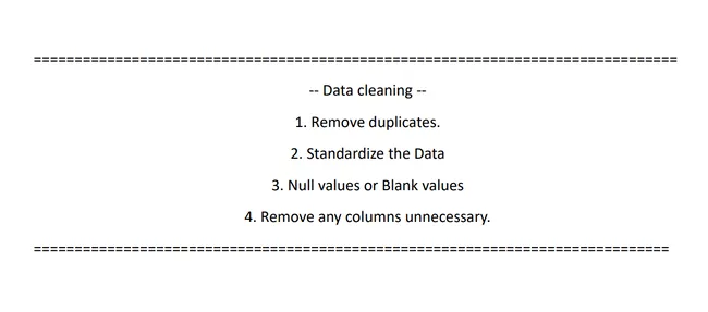 World Layoffs - Data Cleaning