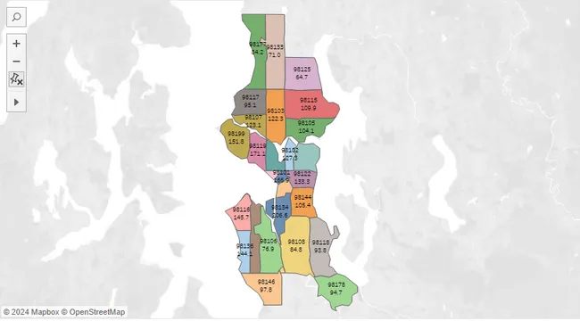 AirBnB Data Analysis