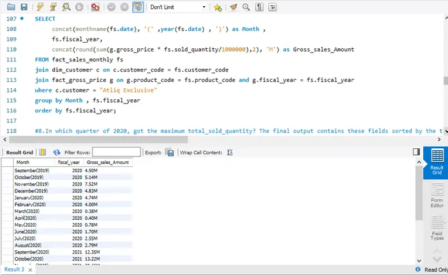 Portfolio - SINNI GUPTA | Codebasics