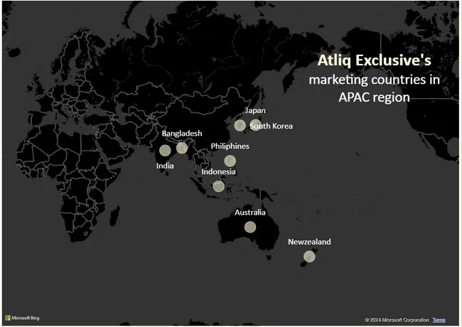 AdHoc Analysis: Consumer Goods Domain