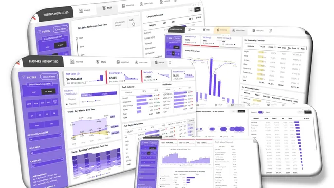 Business Insights 360