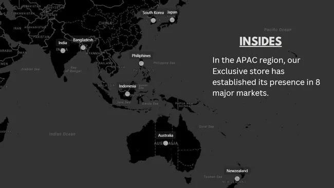 AtliQ Hardware : Ad-Hoc Insights