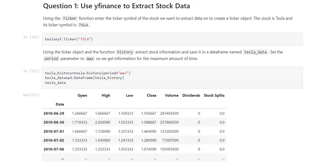 Analysis of Historical Data of Stock Revenue