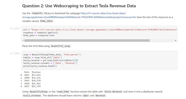 Analysis of Historical Data of Stock Revenue