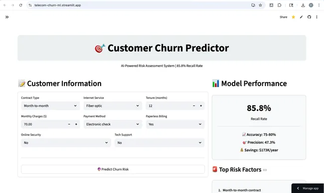 Portfolio - Parth Patel | Codebasics