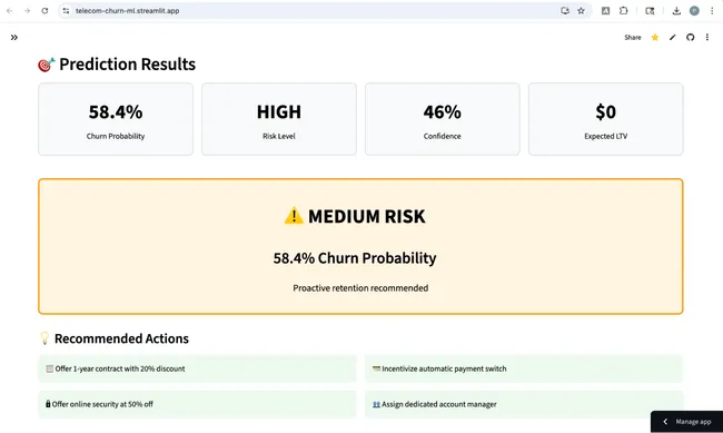 Portfolio - Parth Patel | Codebasics