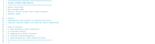 Portfolio - Parth Patel | Codebasics