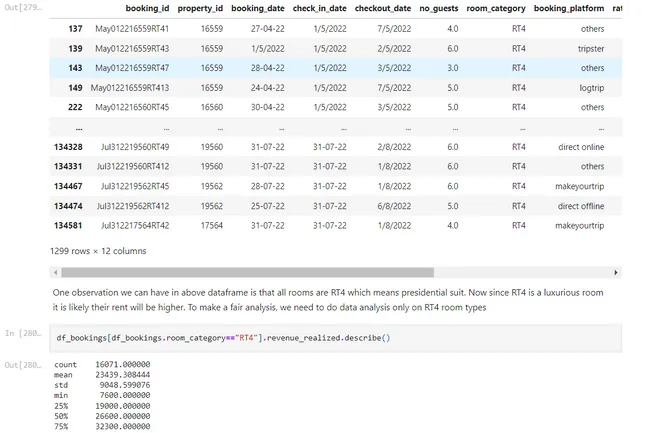 Atliq Hotels Data Analysis