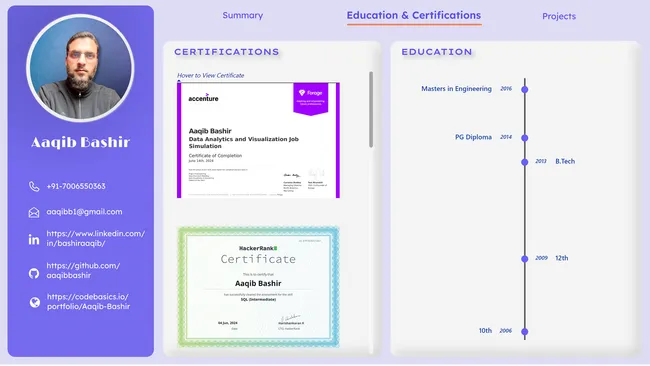 Dynamic Resume