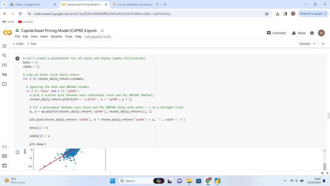 Portfolio - Nilesh Desai | Codebasics