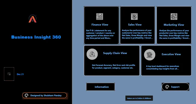 Business Insights 360