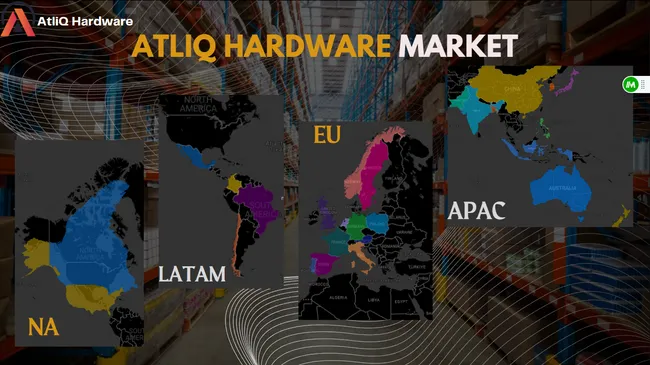 Ad-Hoc Insights - Consumer Goods Domain