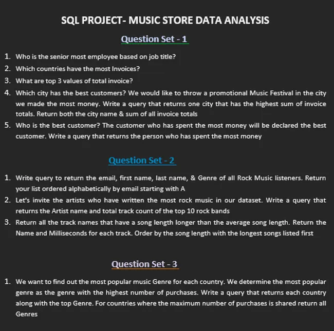 Music Store Insights Analysis