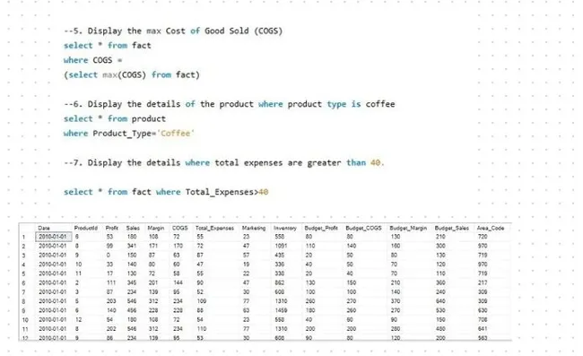 Sales Analytics - SQL