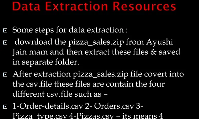 PIZZA_SALES_ANALYSIS