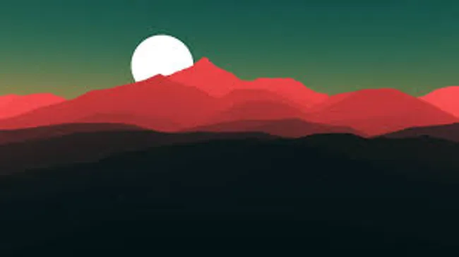 Portfolio - Tushar Gupta | Codebasics