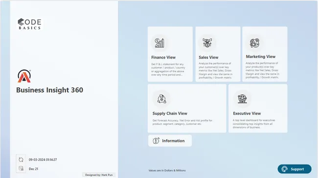 Business Insight 360 | Bricks & mortar and e-commerce