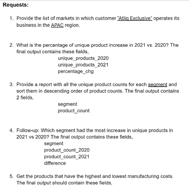 Ad-hoc Analysis | Consumer Goods