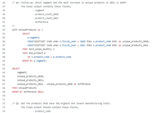 Ad-hoc Analysis | Consumer Goods