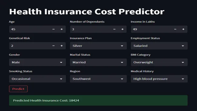 Medical Insurance Premium Predictor