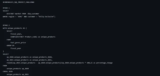 Consumer Goods Analytics