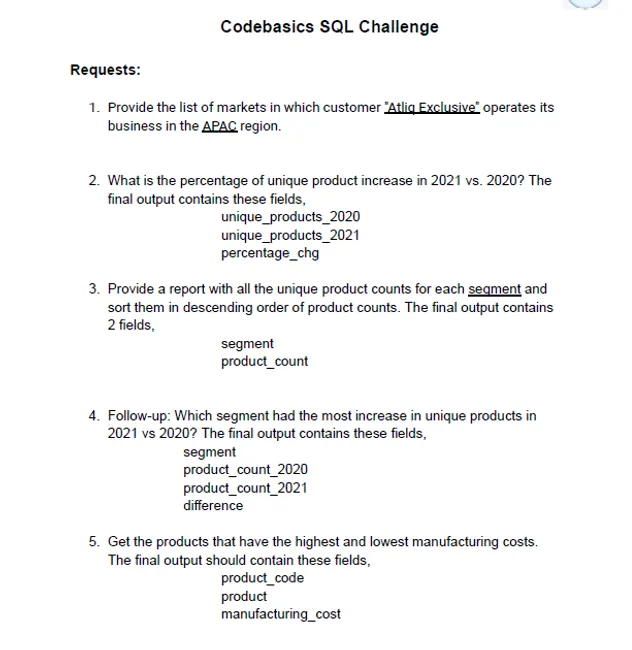 Portfolio - Patan Junaid Ali Khan | Codebasics