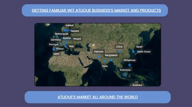 CONSUMER GOODS ADHOC INSIGHTS