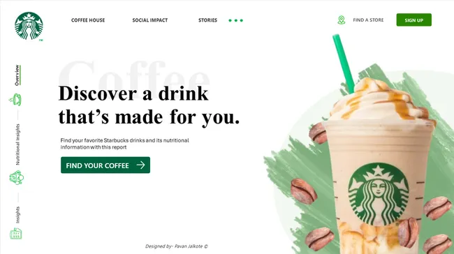 Starbucks Coffee Dashboard