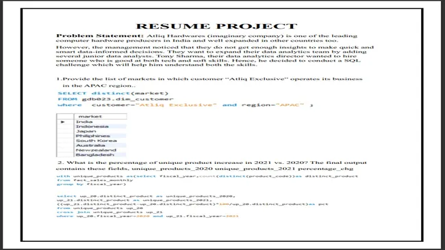 Portfolio - SURAJ A R | Codebasics