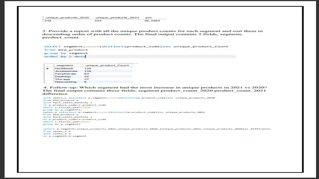 Portfolio - SURAJ A R | Codebasics