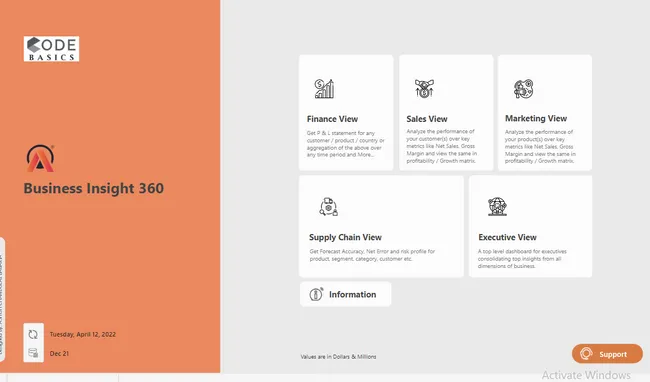 Business Insights 360 Dashboard for Finance, Sales, Marketing and Supply Chain