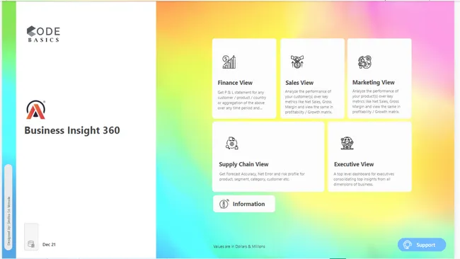 Business Insights 360