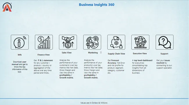 BI 360
