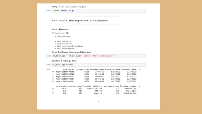 AtliQ Hotels Data Analysis